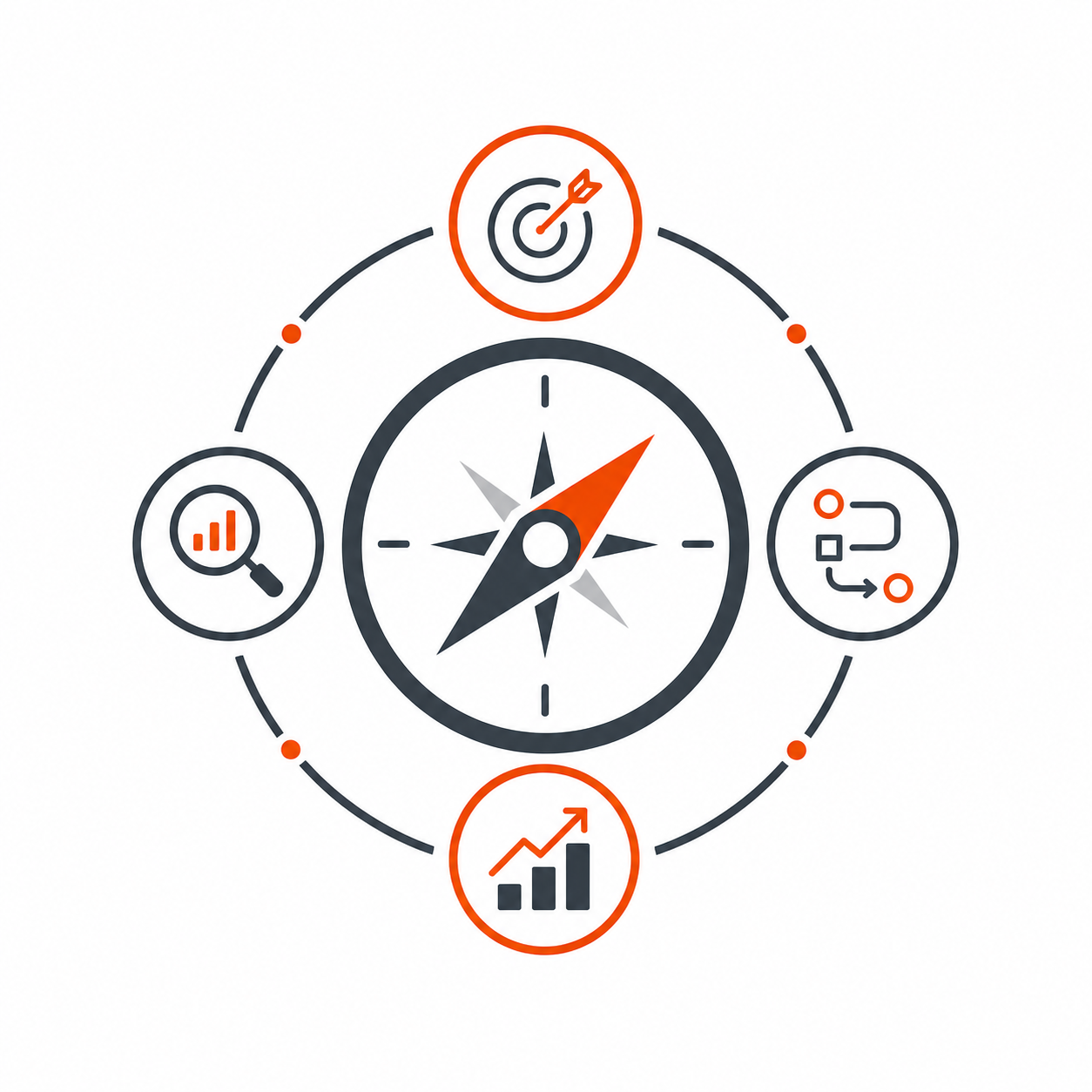 Immagine Roadmap dell'Innovazione